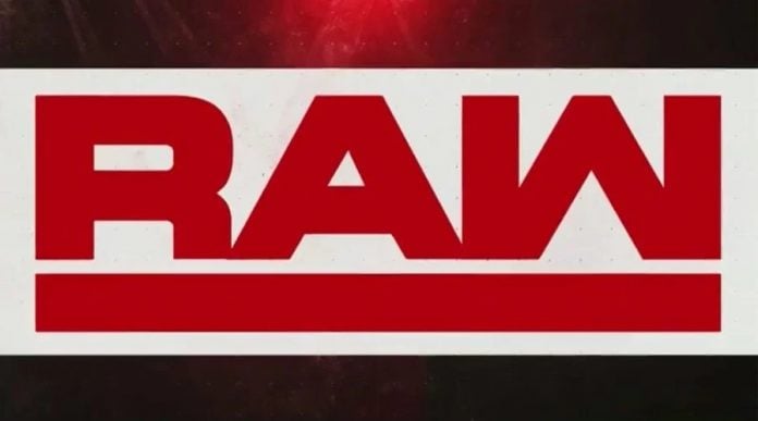 raw