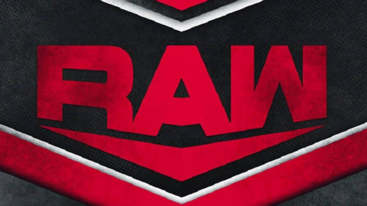 Controversial Wwe Superstar Returns With New Gimmick On Raw