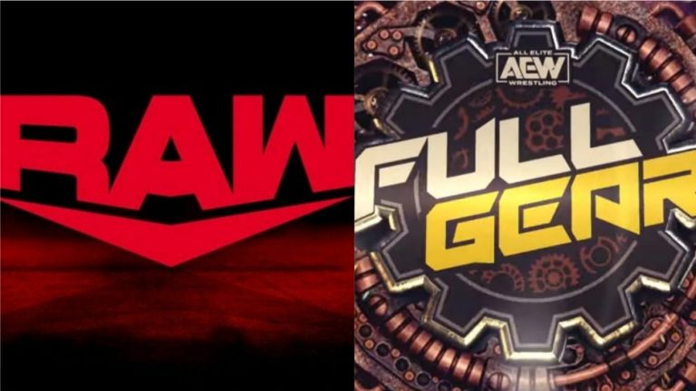 raw